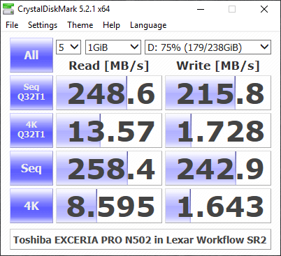 Toshiba EXCERIA PRO N502 256GB Bench cdm 75