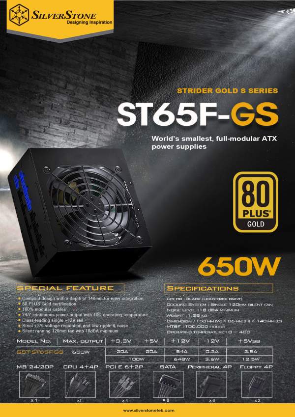 SilverStone Announces 550W and 650W Strider Gold S PSUs