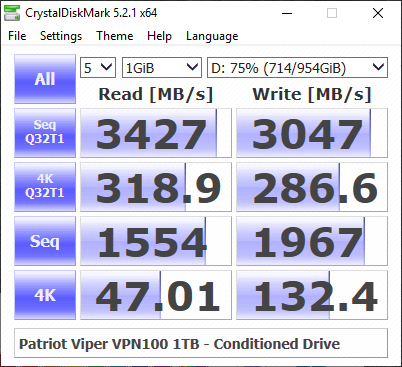 Patriot Viper VPN100 1TB BenchCondi cdm 75