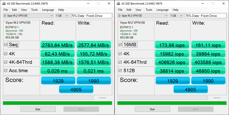 Patriot Viper VPN100 1TB BenchFresh asssd 0 combined 75