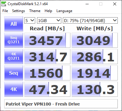 Patriot Viper VPN100 1TB BenchFresh cdm 75