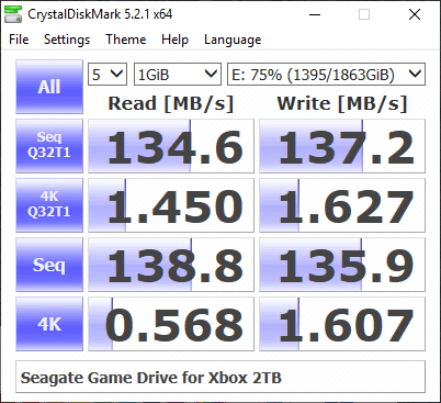 Seagate Game Drive for Xbox 2TB SSD Review