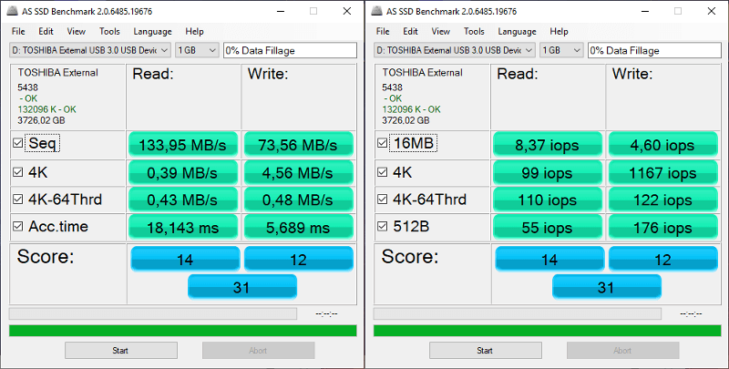 Toshiba Canvio Premium 4TB Bench asssd 0 combined 0