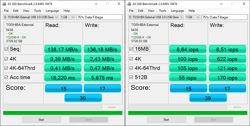 Toshiba Canvio Premium 4TB Bench asssd 0 combined 75