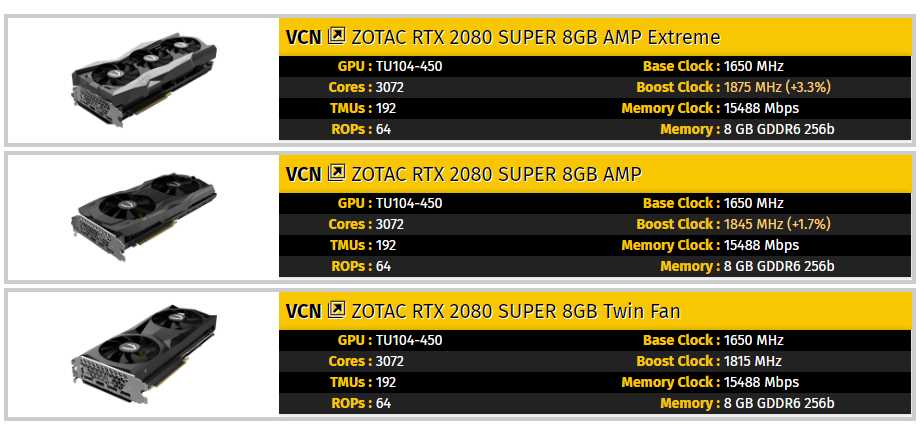 Zotac Announces Their Nvidia ‘Super’ Graphics Card Range - ETeknix