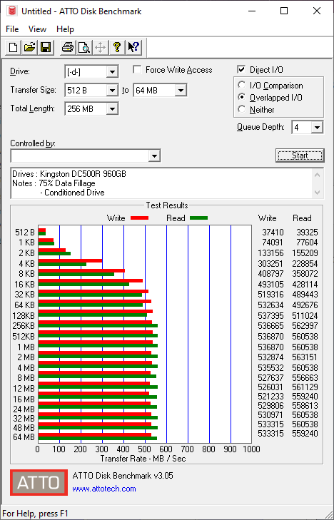 Kingston-DC500-DC500R-960GB-BenchCondi-atto-75