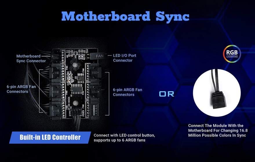 Antec RGB Controller