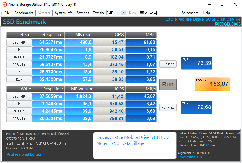 LaCie Mobile Drive Benchmark