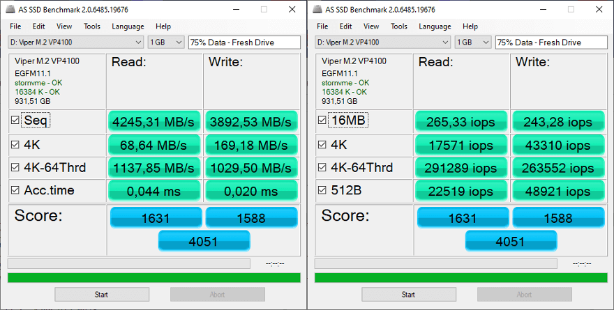 Patriot-Viper-VP4100-1TB-BenchFresh-asssd-0-combined-75