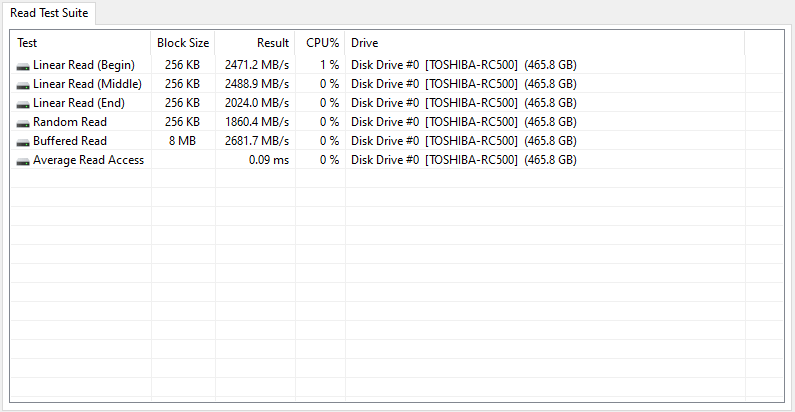 Toshiba-OCZ-RC500-500GB-BenchFresh-aida-0-suite