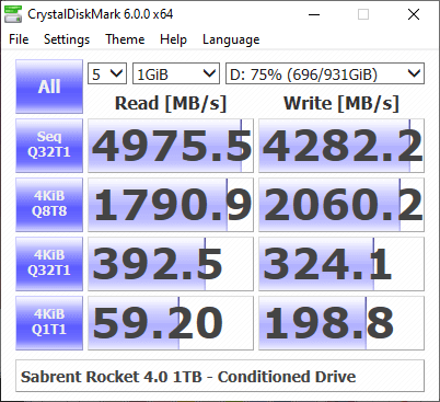 Sabrent-Rocket-4.0-1TB-BenchCondi-cdm-75