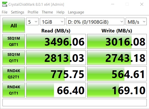 HP EX950 NMVe M.2 2TB SSD Review