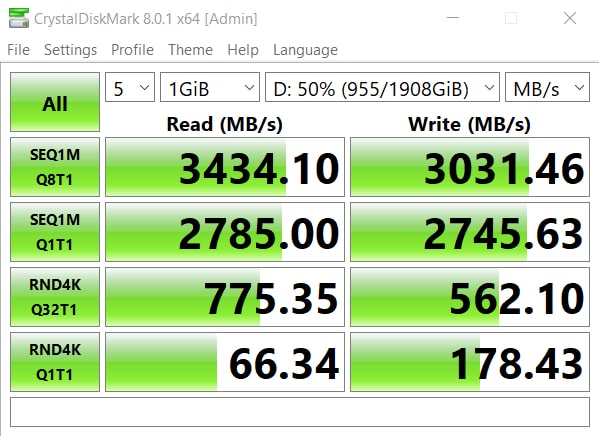 HP EX950 NMVe M.2 2TB SSD Review