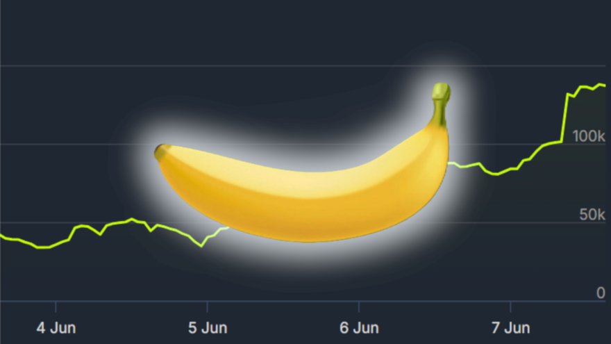 The Second Most Played Game On Steam Is Just a Banana