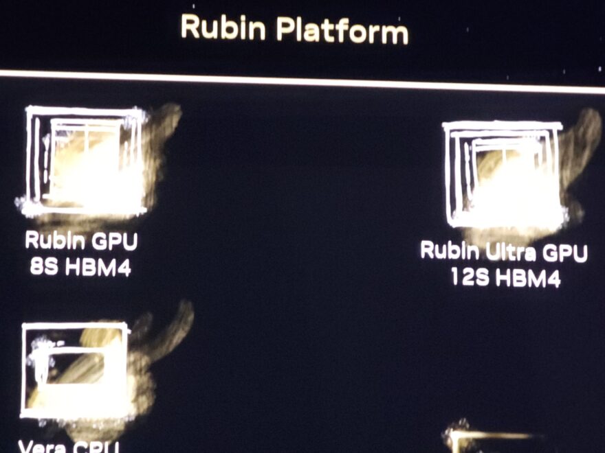 NVIDIA’s Next-Gen “Rubin” Architecture to Arrive Six Months Earlier Than Expected